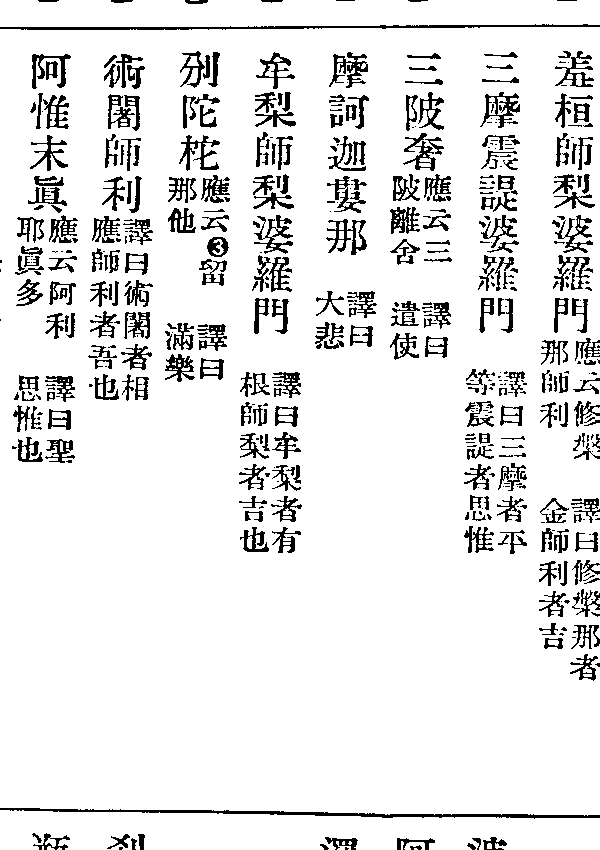 術闍師利