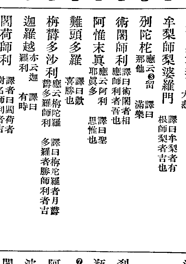 栴鬱多沙利