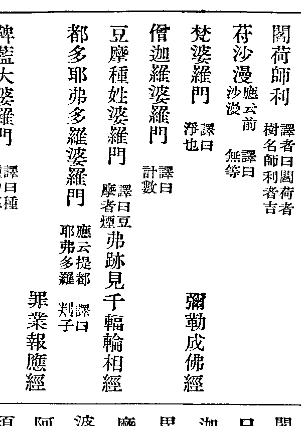 豆摩種姓婆羅門
