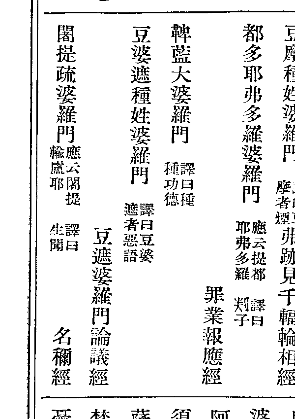 豆婆遮種姓婆羅門