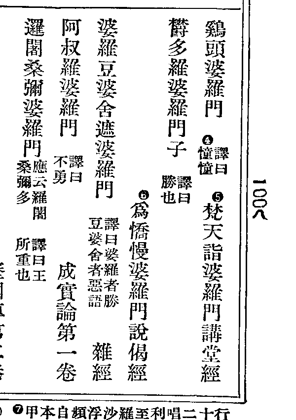 邏闍桑彌婆羅門