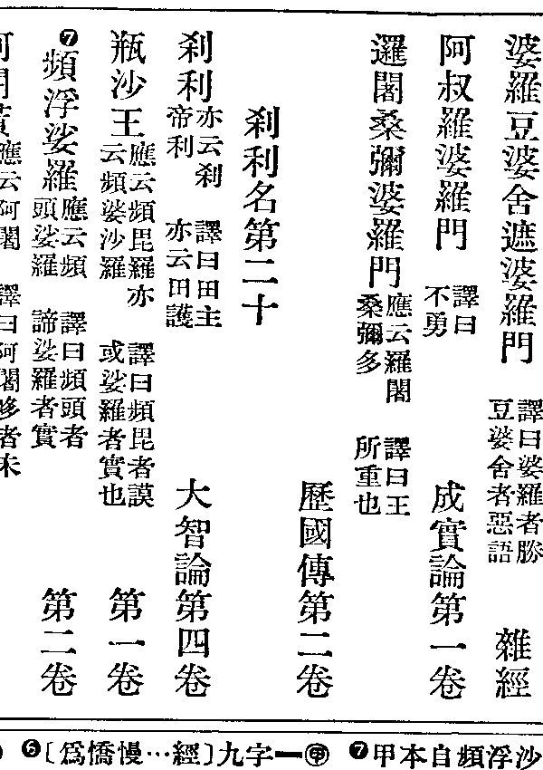 瓶沙王