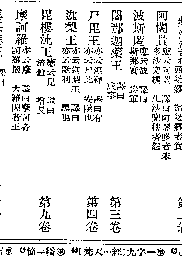 迦梨王