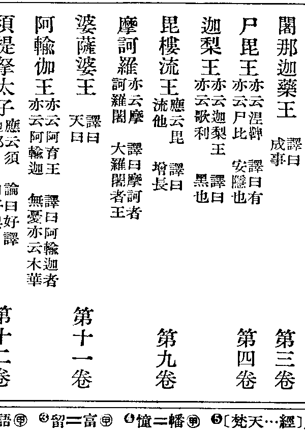 摩訶羅