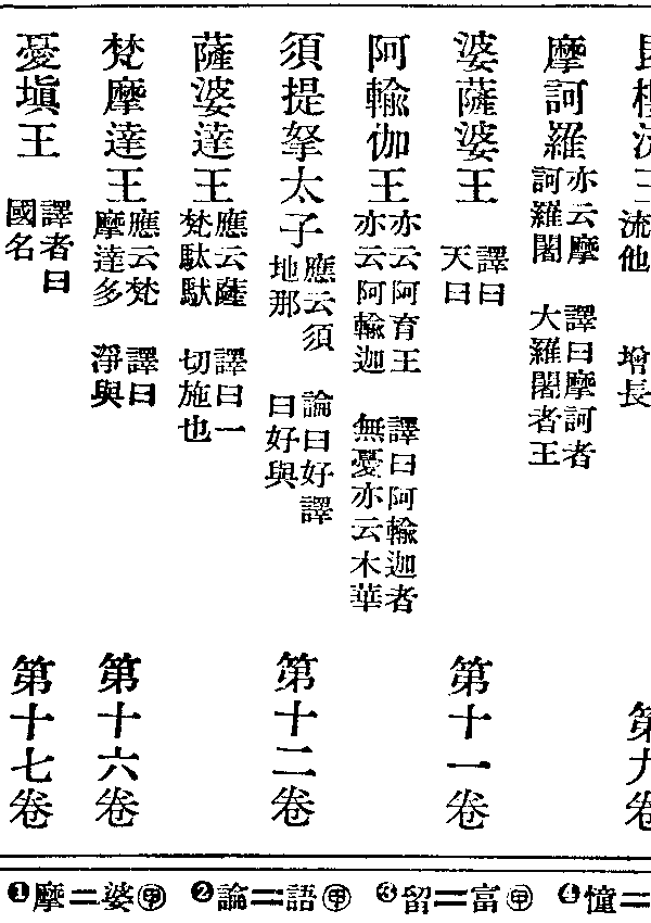 須提拏太子