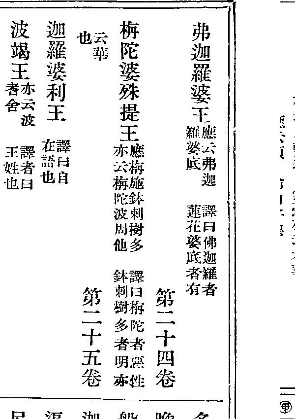 迦羅婆利王