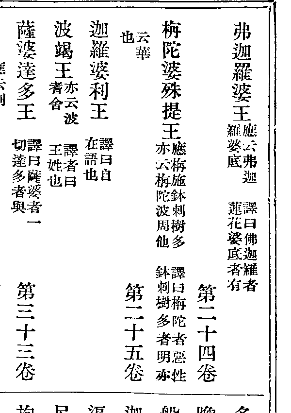 波竭王