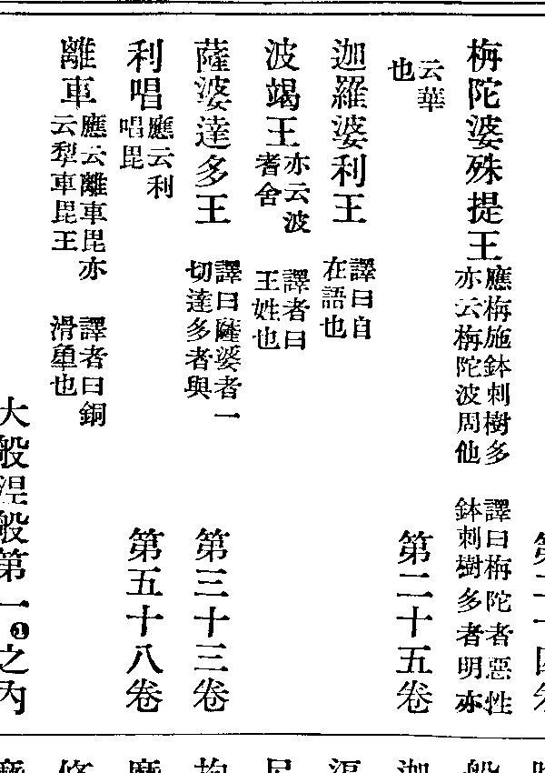 利唱