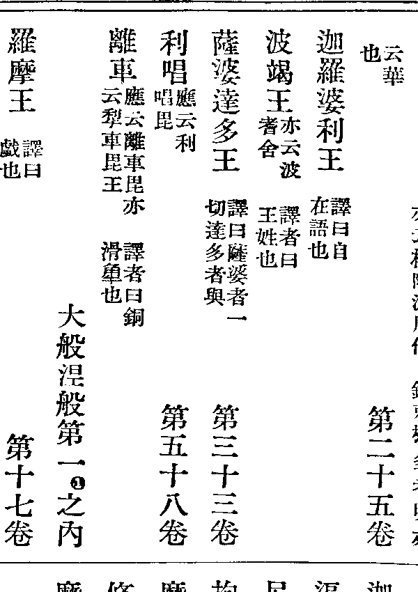 離車