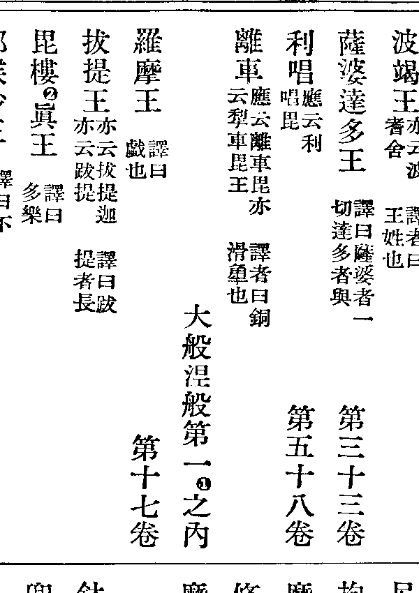 羅摩王