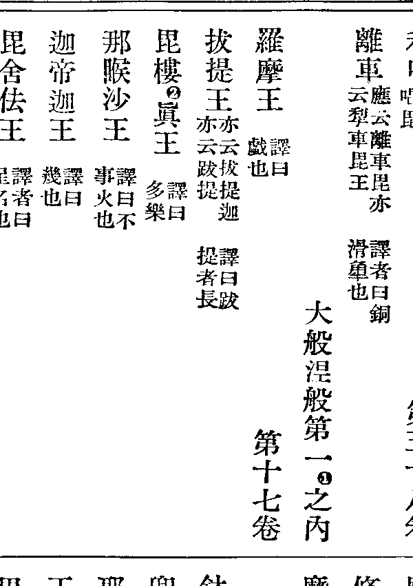 毘樓真王
