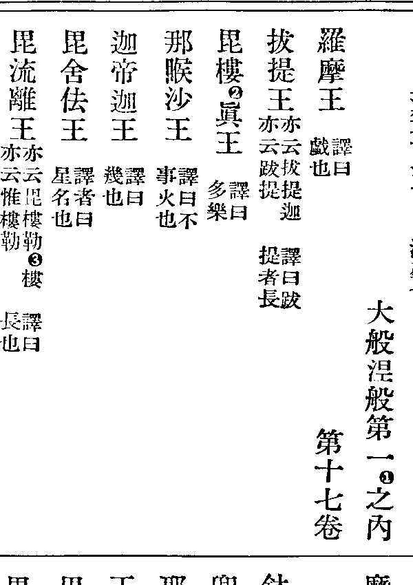 那睺沙王