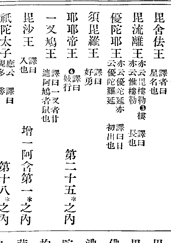 須毘羅王