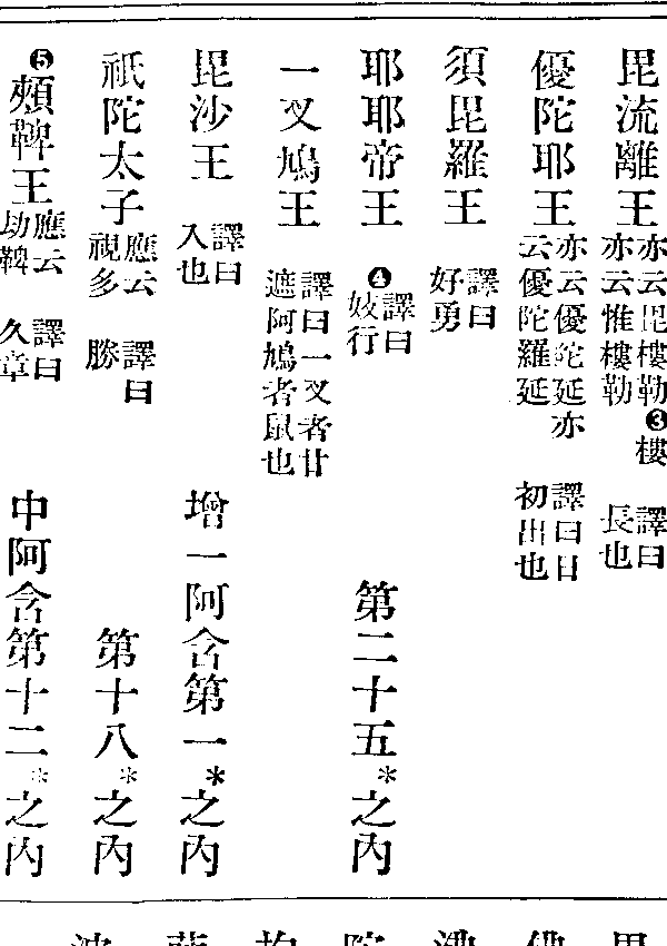 耶耶帝王