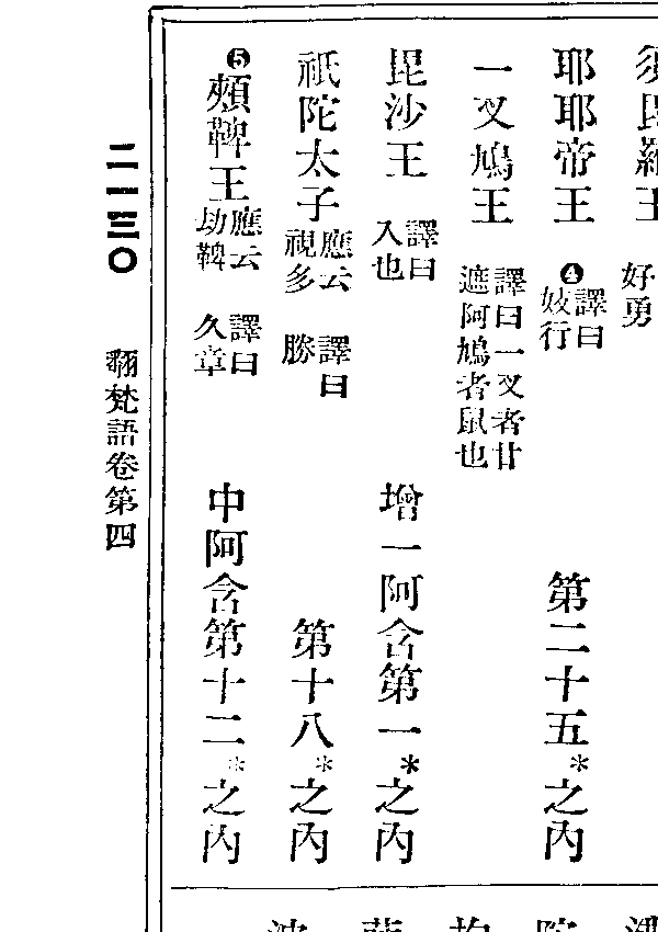 毘沙王