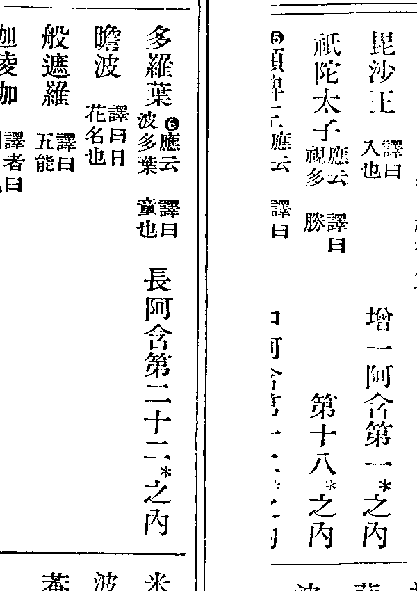 般遮羅