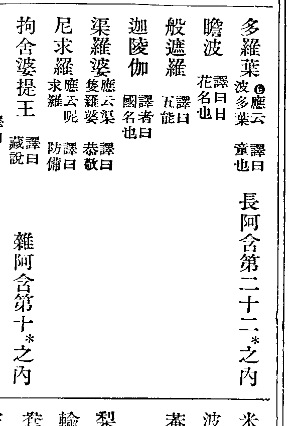 尼求羅