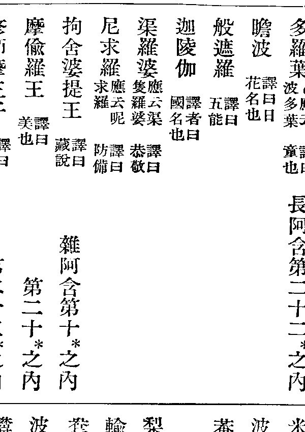 拘捨婆提王