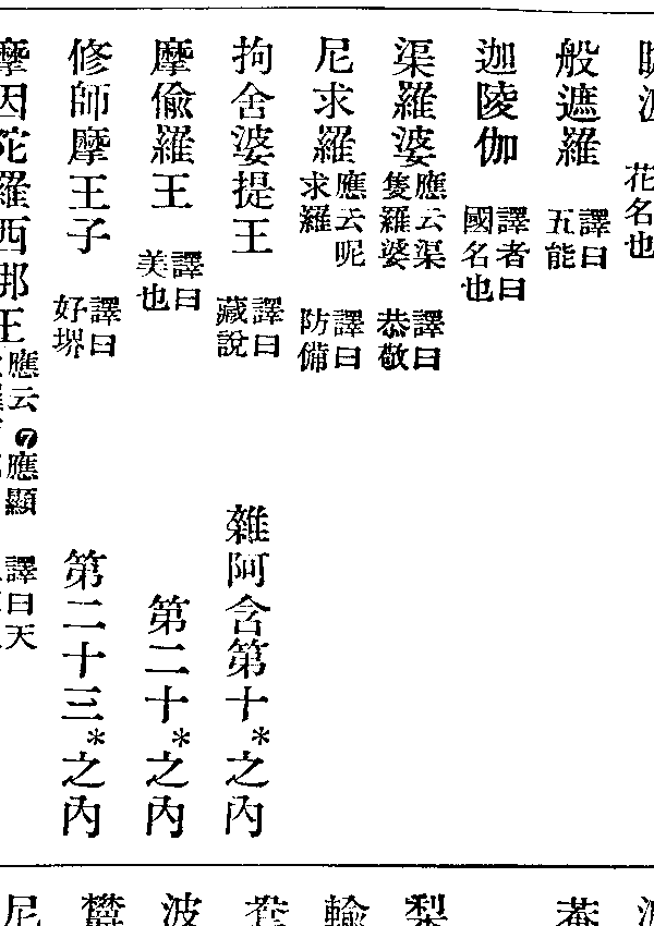 摩偷羅王