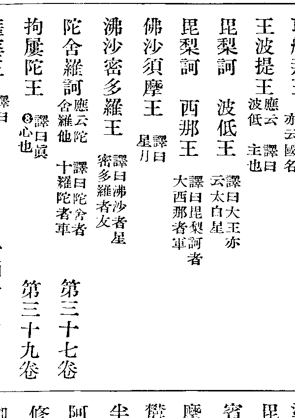 佛沙須摩王