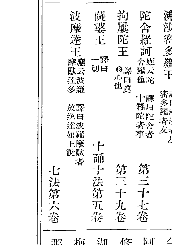薩婆王