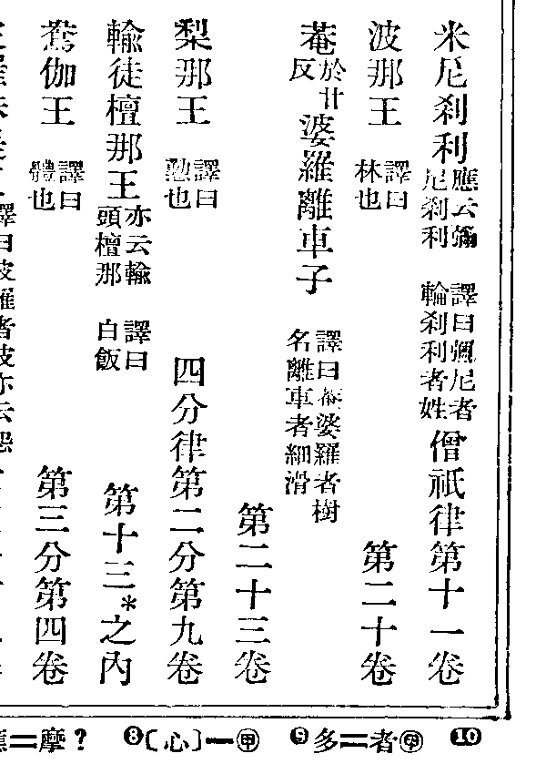 輸徒檀那王
