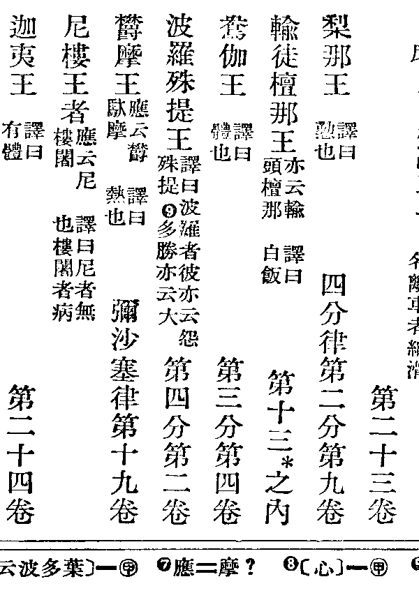 鬱摩王