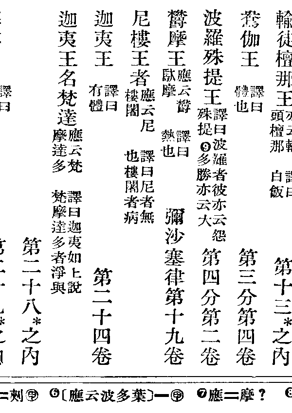 迦夷王