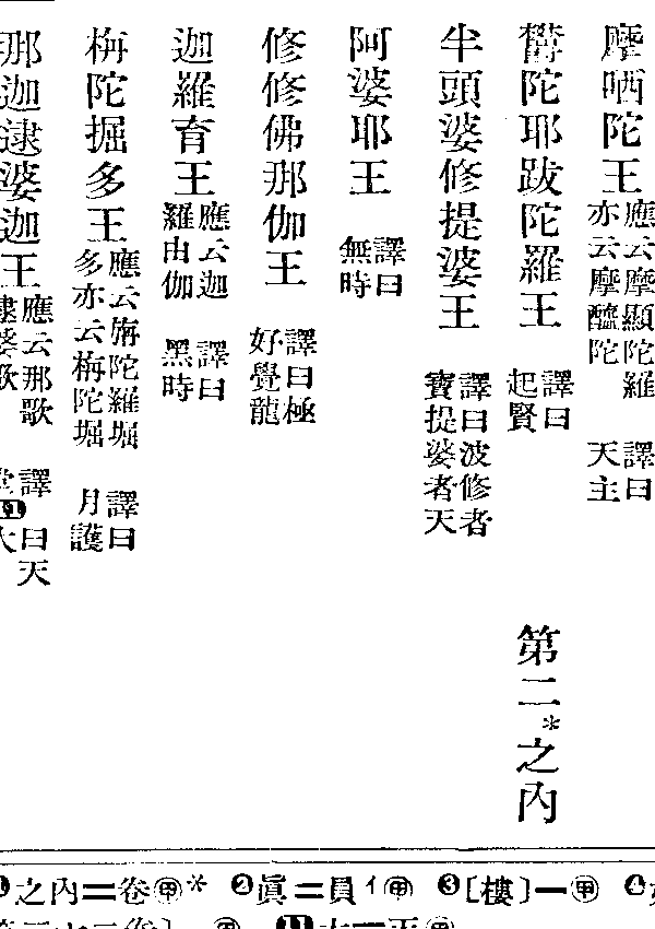 阿婆耶王