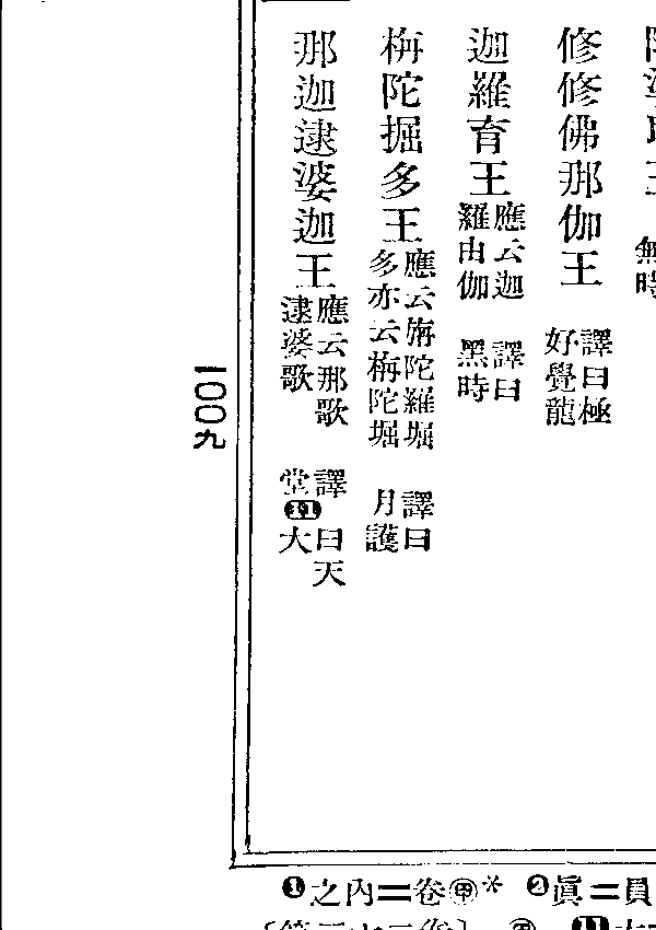 栴陀掘多王
