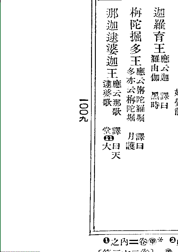 那迦逮婆迦王