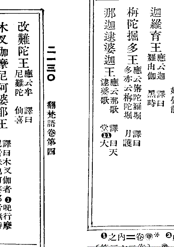 木叉伽摩尼阿婆耶王