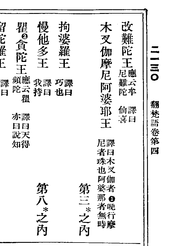 瞿貪陀王