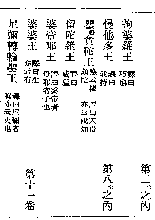 婆婆王