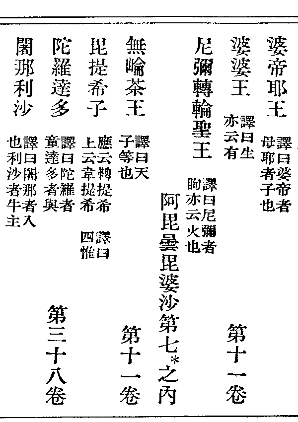 毘提希子