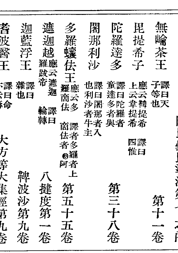 多羅蠰佉王