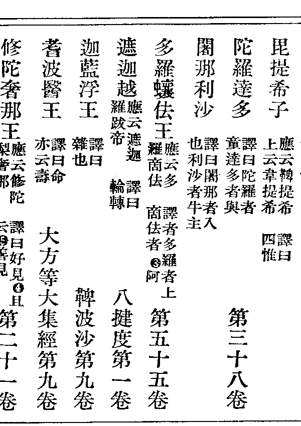 遮迦越