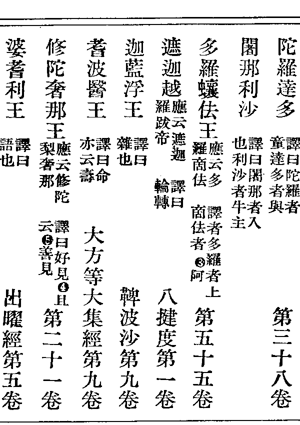 迦藍浮王