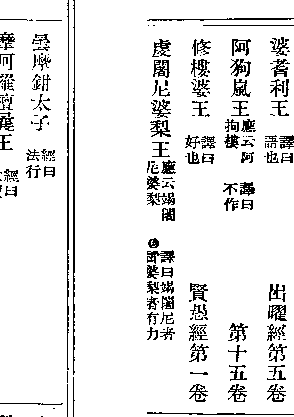 摩呵羅檀曩王