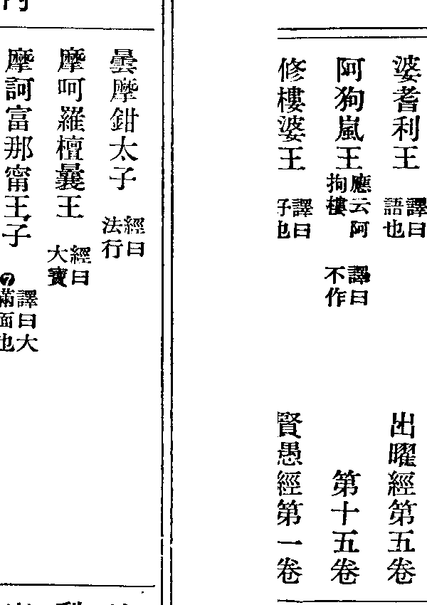 摩訶富那甯王子