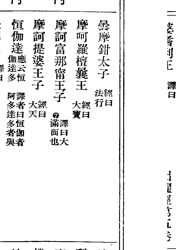 恆伽達