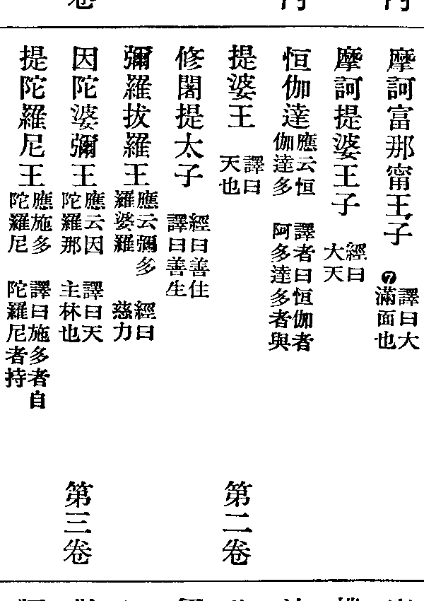 因陀婆彌王