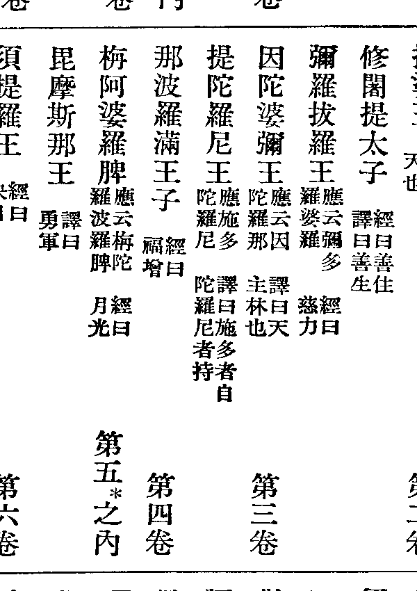 栴阿婆羅脾