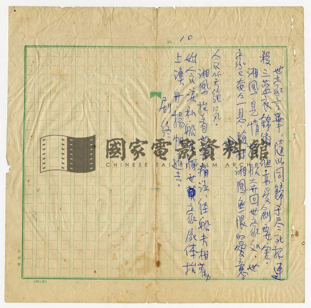 電影故事（電影：藍衣錦衛）