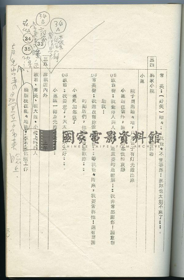 電影分場對白劇本（電影：路）