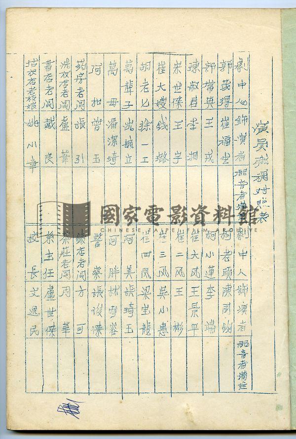 對白本（電影：路）