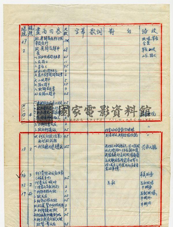 錄音表（電影：風從哪裡來）