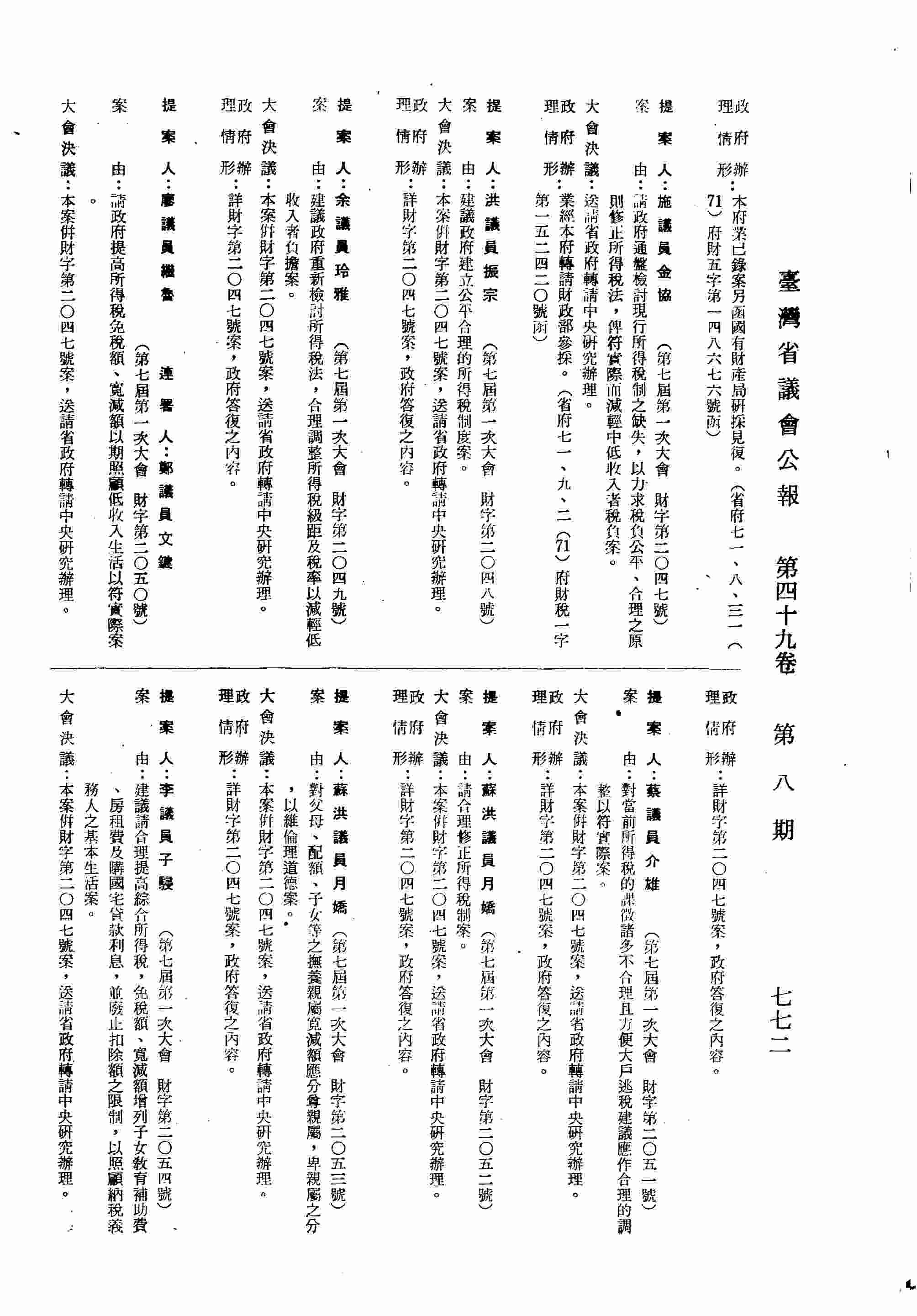 建議政府建立公平合理的所得稅制度案。（省府七一、九、二（71）府財稅一字第一五二四○號函復）