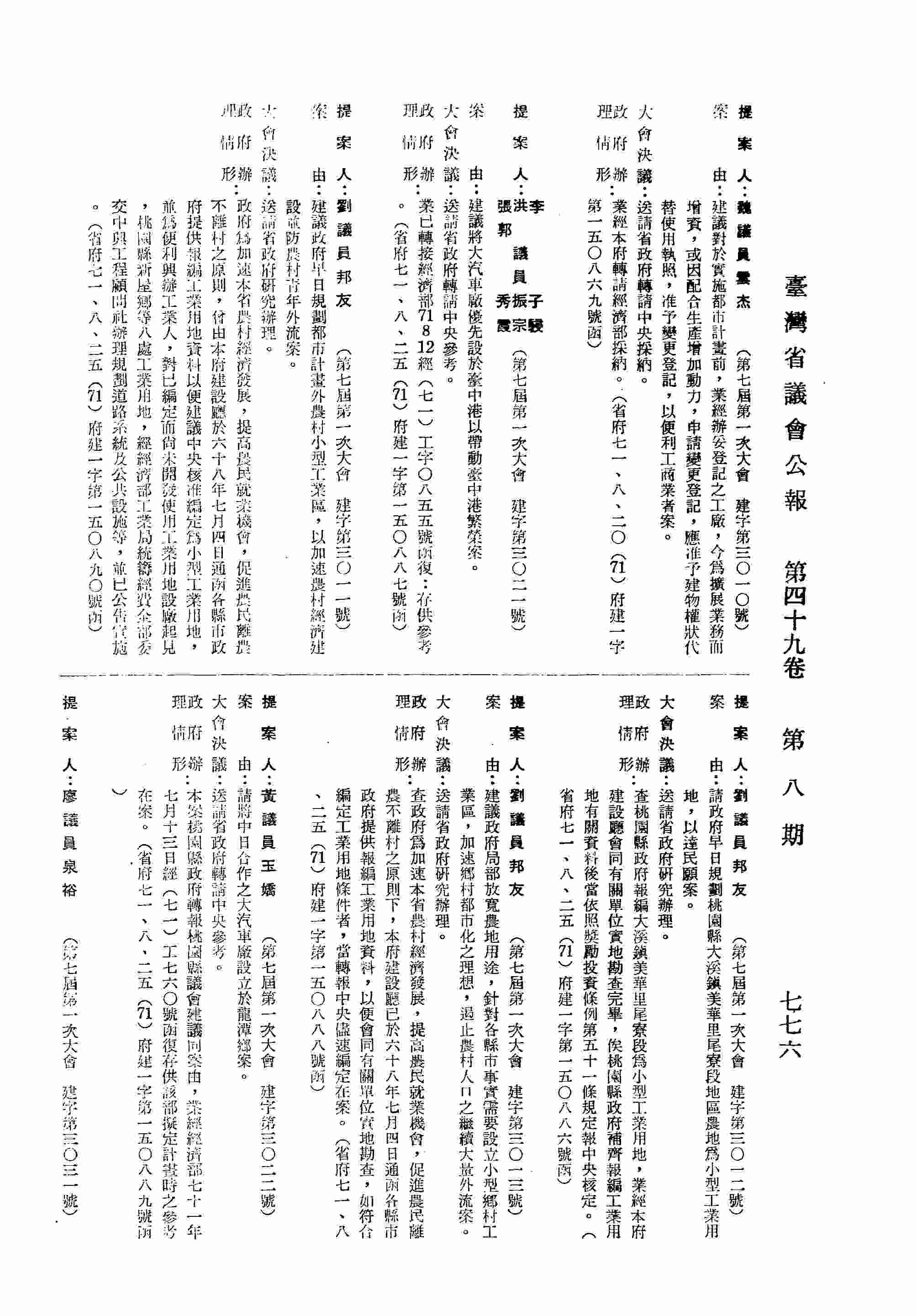 建議政府局部放寬農地用途，針對各縣市事實需要設立小型鄉村工業區，加速鄉村都市化之理想，遏止農村人口之繼續大量外流案。（省府七一、八、二五（71）府建一字第一五○八八八號函復）