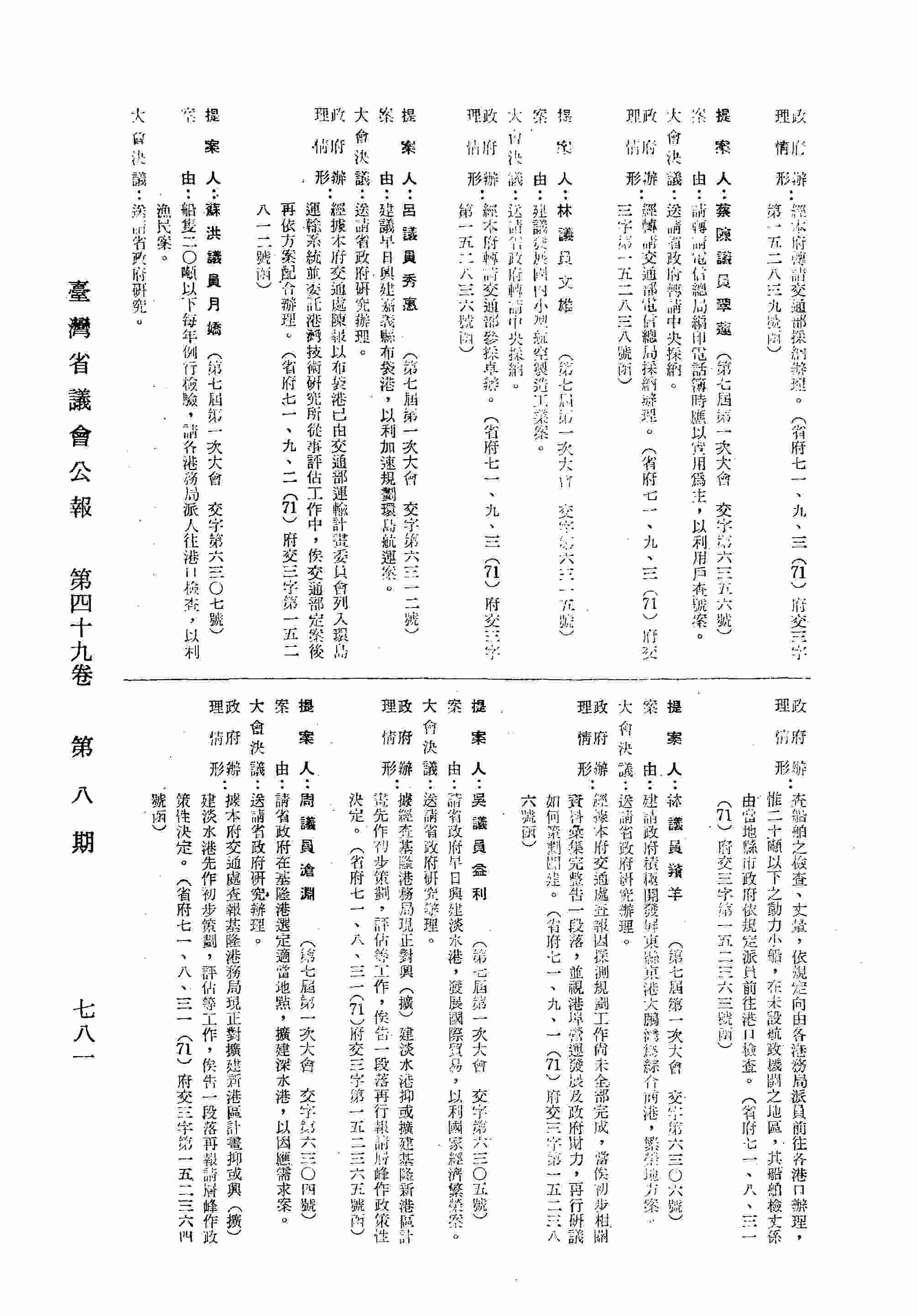請省政府在基隆港選定適當地點，擴建深水港，以因應需求案。（省府七一、八、三一（71）府交字第一五二三六號函復）